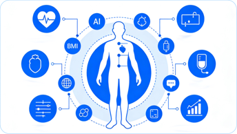 AI健康测量分析