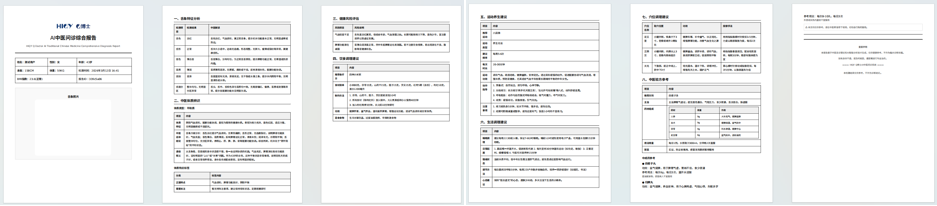 AI中医面诊综合报告