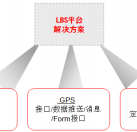 LBS定位系统